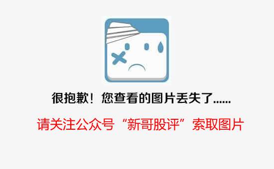 股票价格计算公式:股票成本价格计算